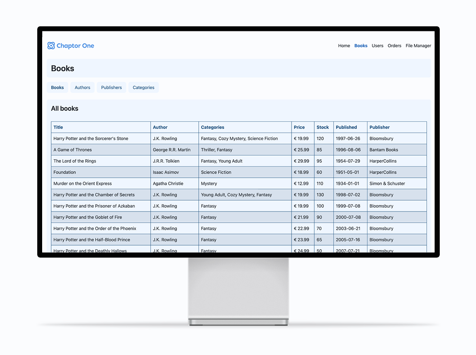 Chapter One Backofficethumbnail